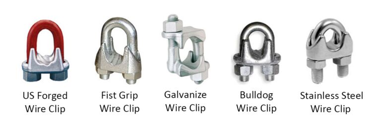Distributor Wire Clip Berkualitas