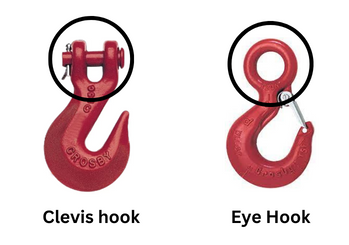 jenis hook Jenis-Jenis Hook Alat Rigging