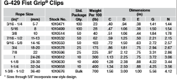 Ukuran Fist Grip Clip G-429